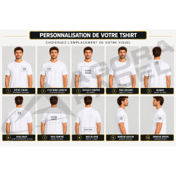 Personnalisation de vos tshirts