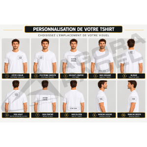 Personnalisation Textile