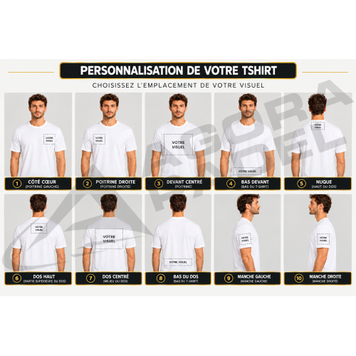 Personnalisation de vos tshirts Personnalisation de vos tshirts